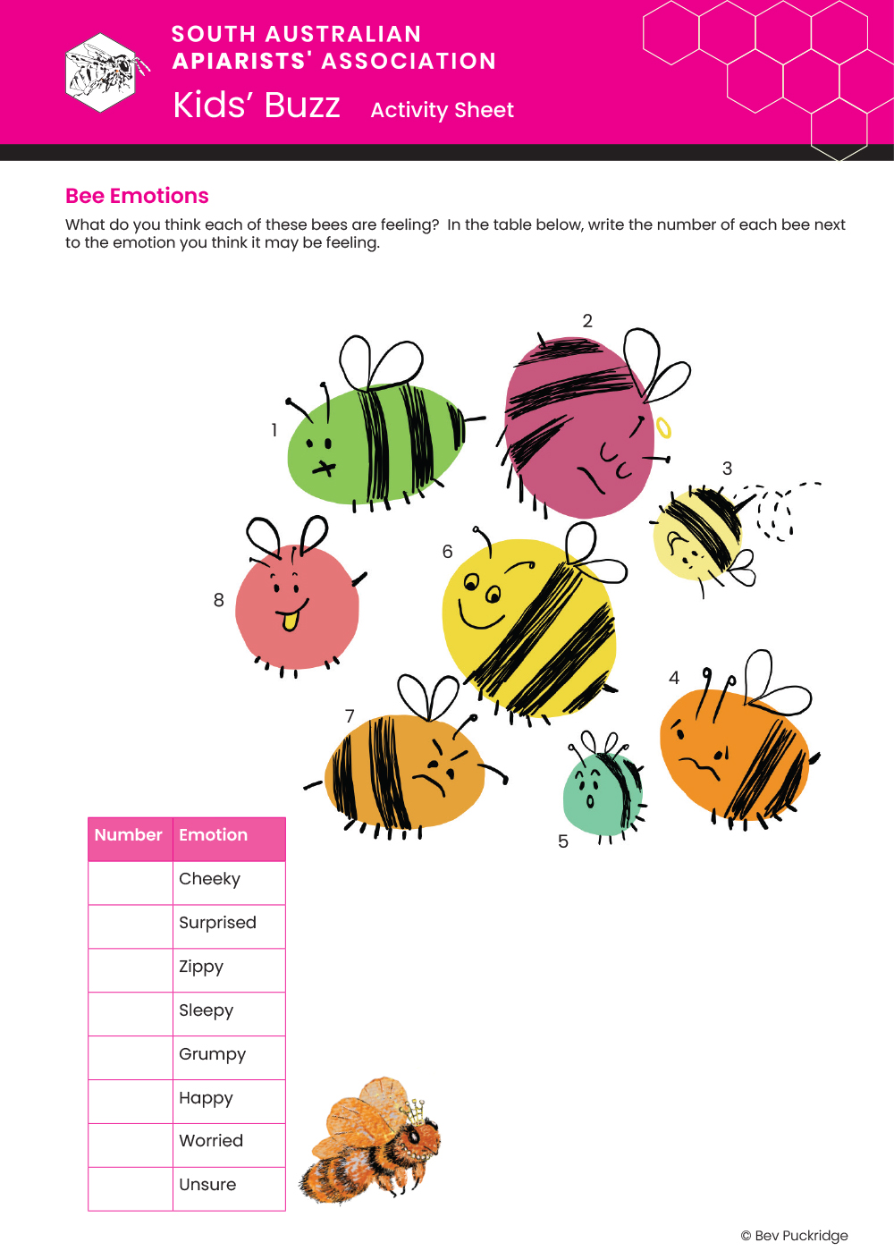 Read more about the article Bee Emotions